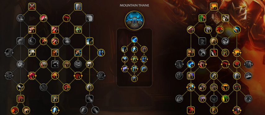 魔兽世界11.2防战开服天赋代码推荐