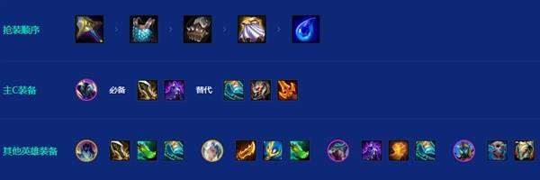 云顶之弈s15圣盾奎桑提阵容推荐