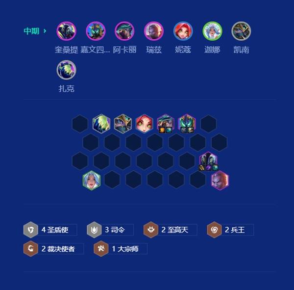 云顶之弈s15圣盾奎桑提阵容推荐