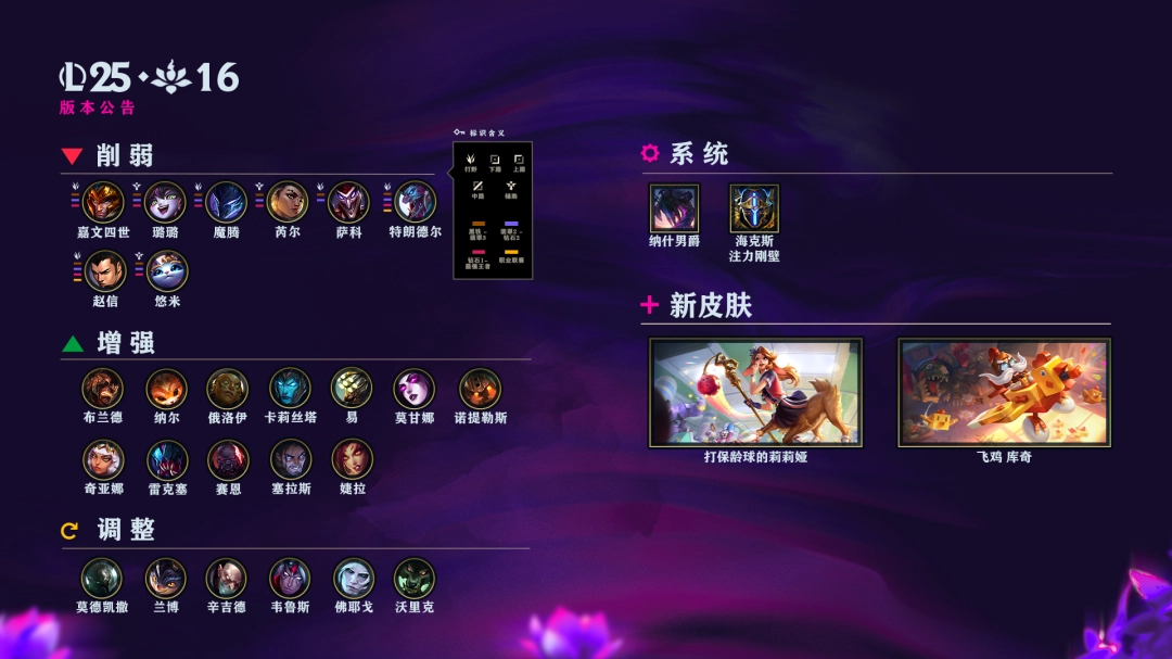 LOL25.16斗魂竞技场英雄调整一览