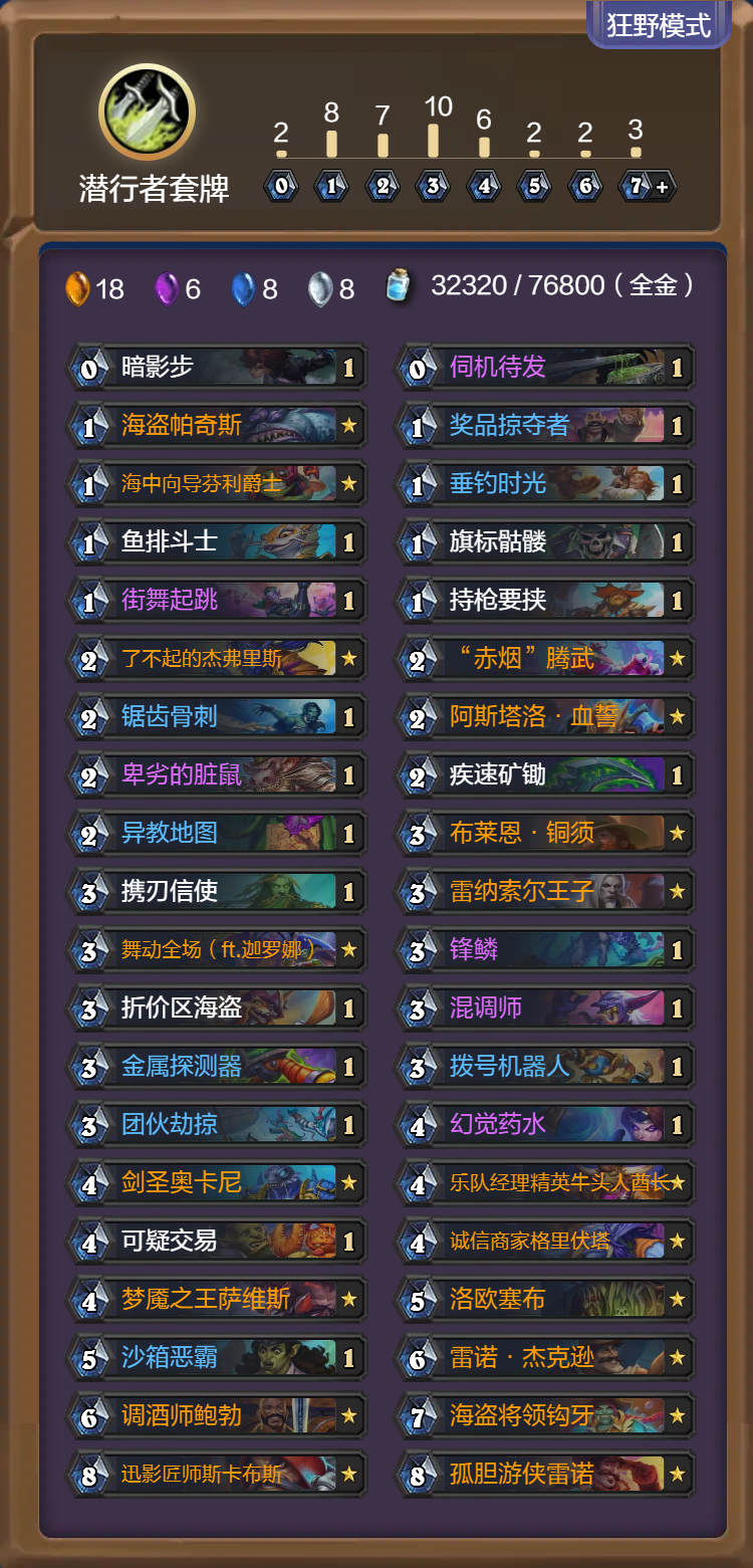 炉石传说33.2.2狂野模式宇宙钩牙贼卡组代码推荐