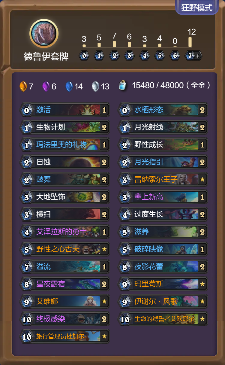 炉石传说33.2.2狂野模式蓝龙德卡组代码推荐