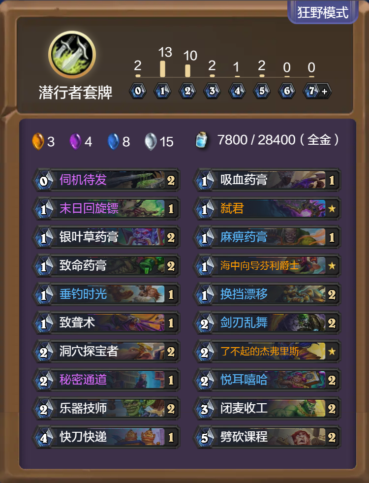 炉石传说33.2.2狂野模式弑君贼卡组代码推荐