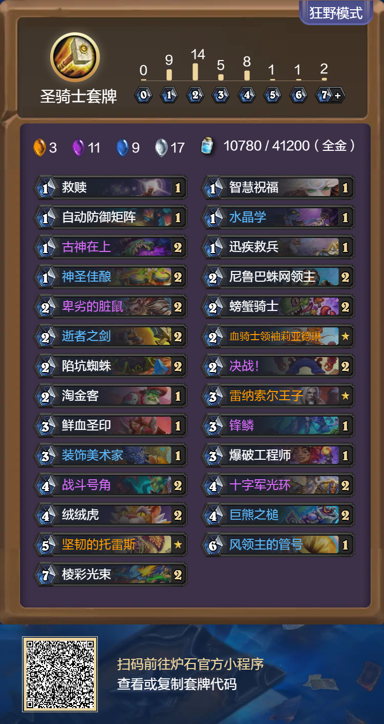 炉石传说33.2.2狂野模式40号角骑卡组代码推荐
