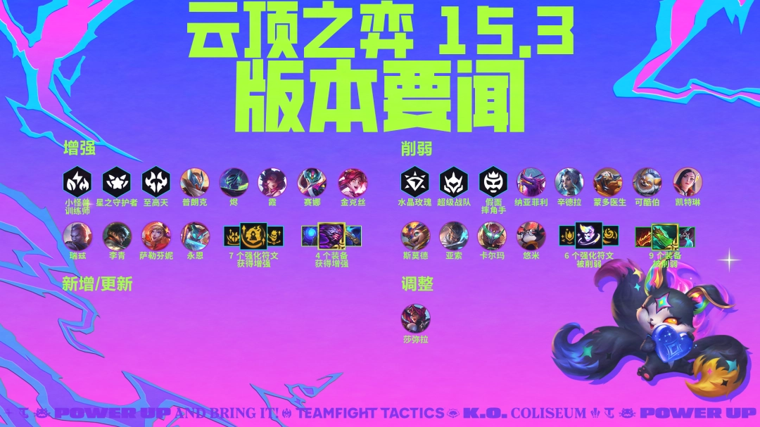 云顶之弈15.3装备调整一览
