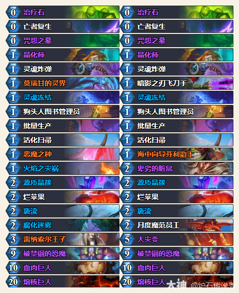 炉石传说2025拉格纳罗斯的火焰节乱斗卡组推荐