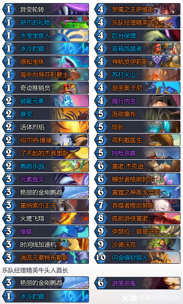 炉石传说9月﻿战吼萨卡组代码推荐2025