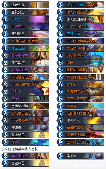 炉石传说9月﻿宇宙天启骑卡组代码推荐2025