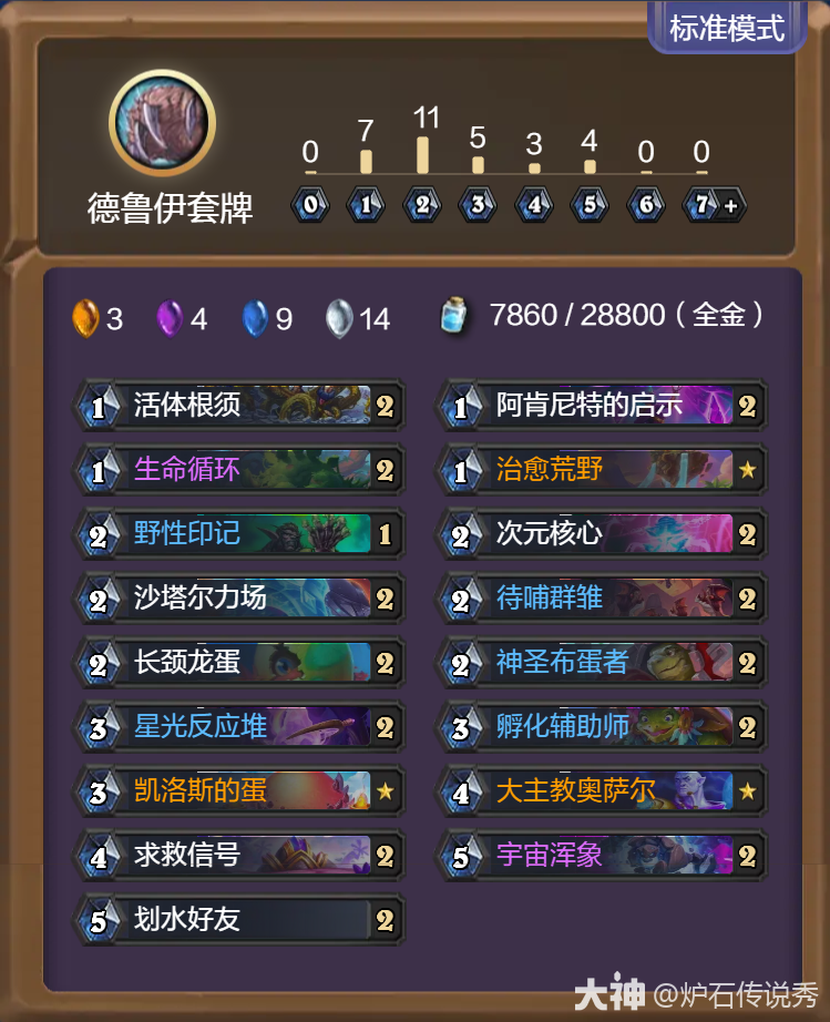 炉石传说重生之日任务蛋德卡组代码推荐