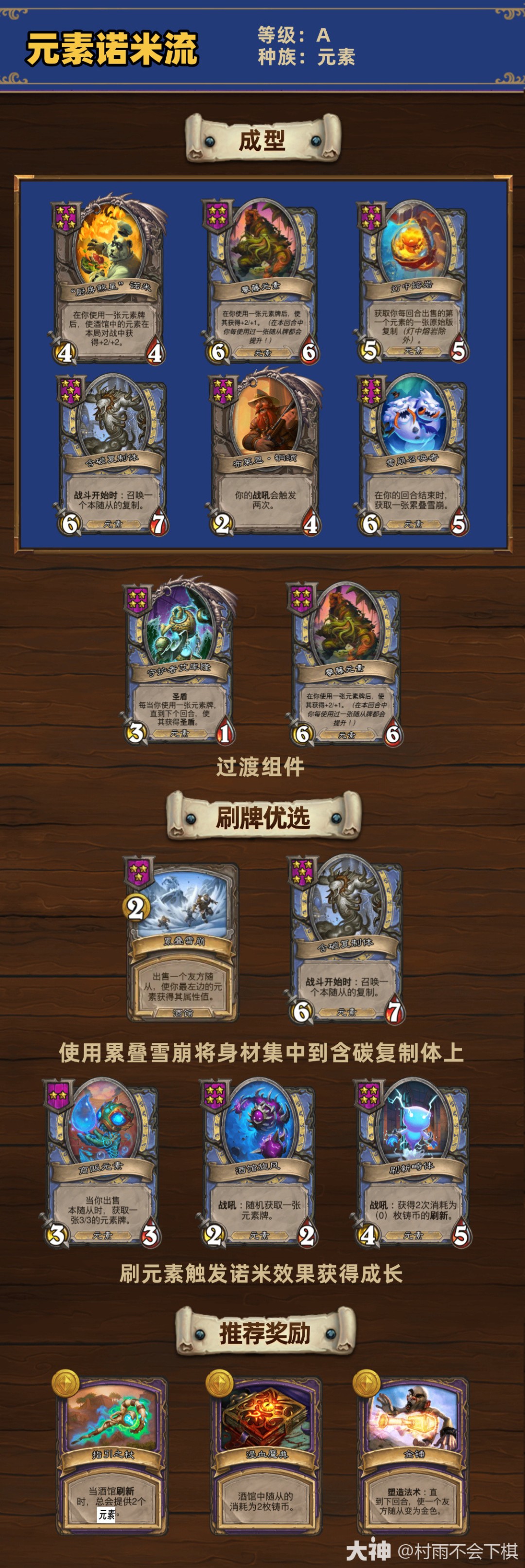 炉石传说33.4酒馆战棋元素诺米流玩法攻略