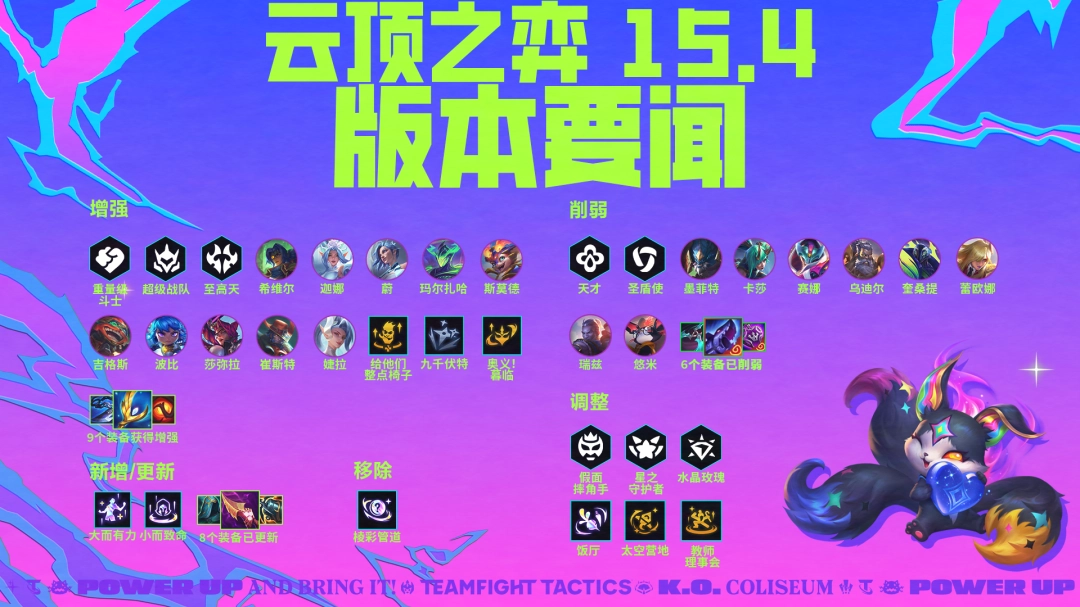 云顶之弈15.4羁绊调整一览
