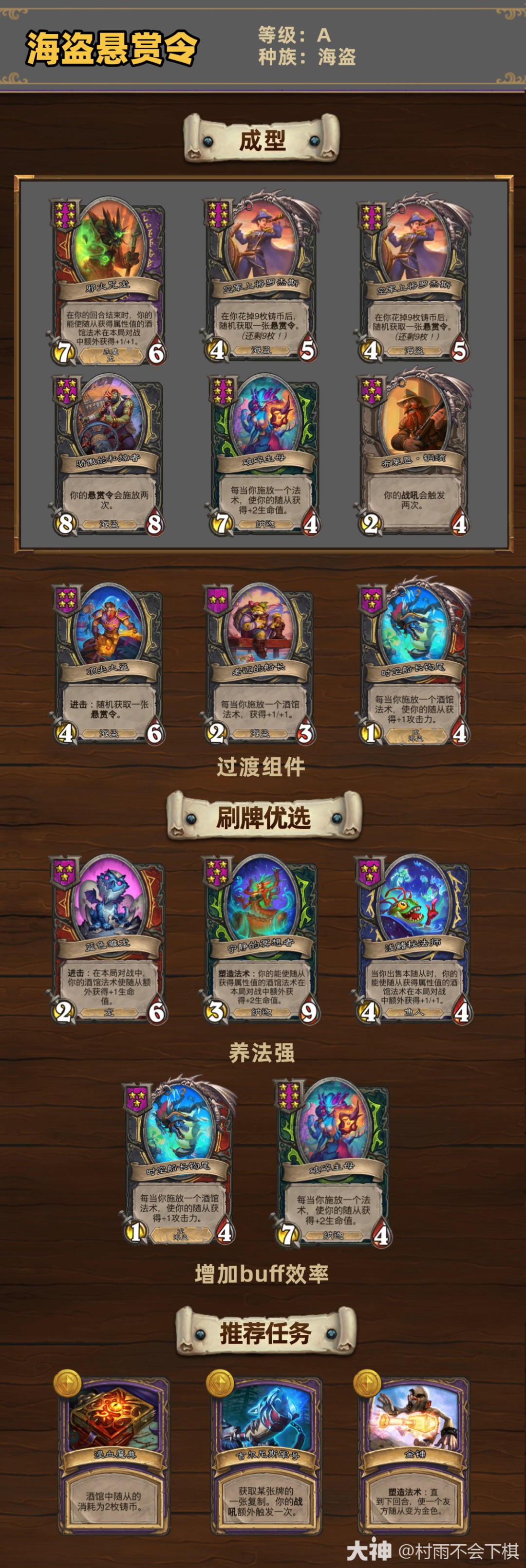 炉石传说33.4.2酒馆战棋海盗悬赏令玩法攻略