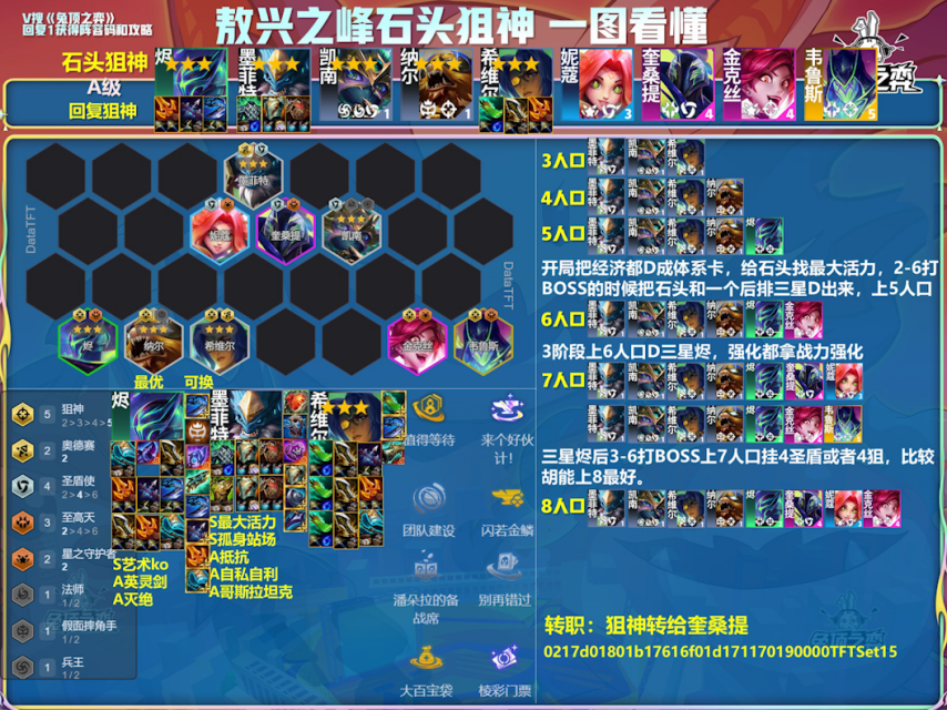 云顶之弈敖兴之峰攻略