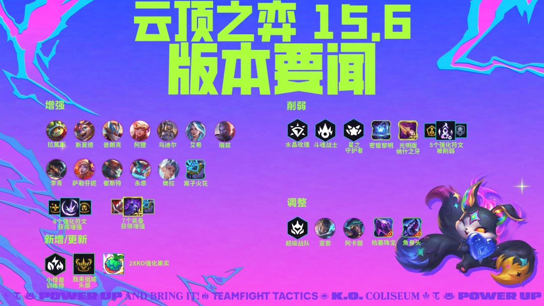 云顶之弈15.6羁绊调整一览