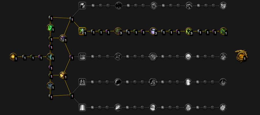 魔兽世界幻境新生血dk天赋加点推荐