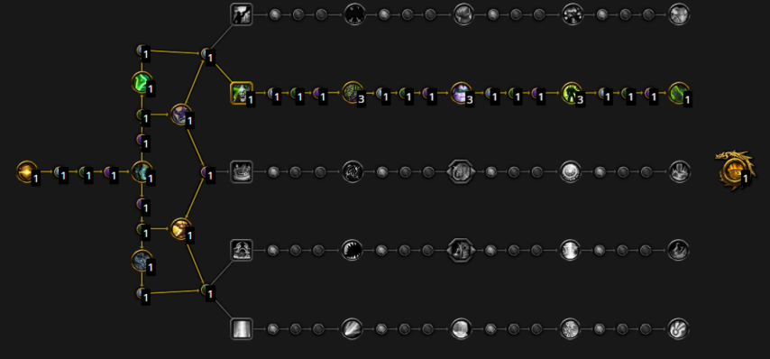 魔兽世界幻境新生浩劫dh天赋加点推荐