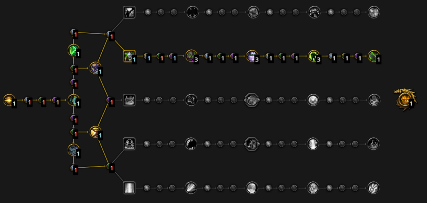 魔兽世界幻境新生熊德天赋加点推荐