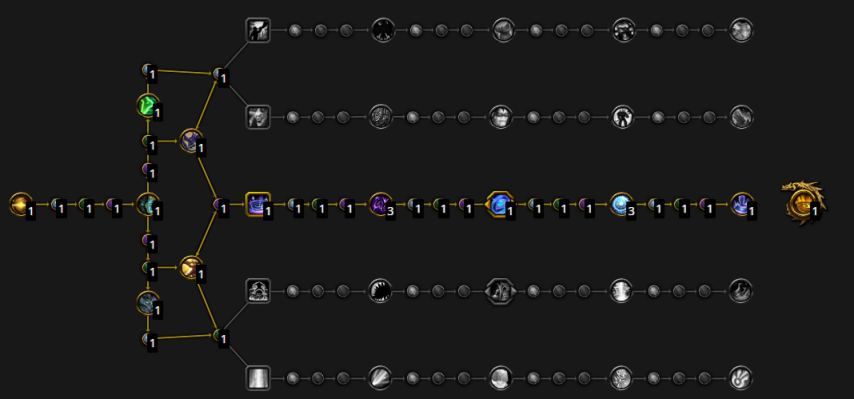 魔兽世界幻境新生奶德天赋加点推荐