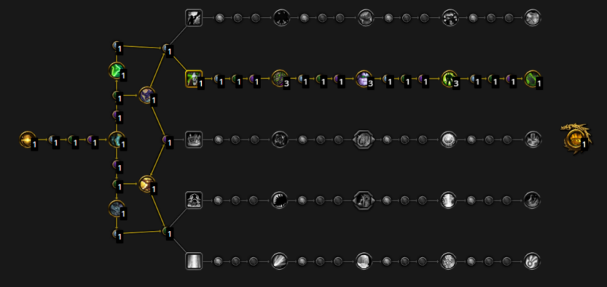 魔兽世界幻境新生奥法天赋加点推荐