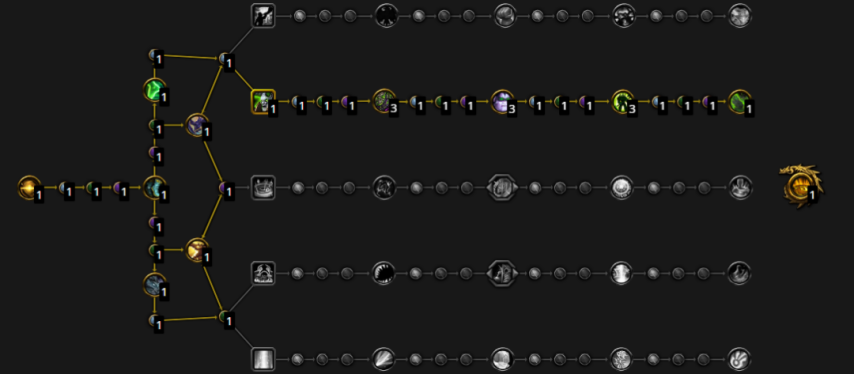 魔兽世界幻境新生冰法天赋加点推荐