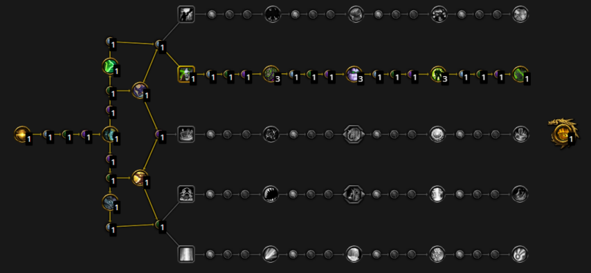 魔兽世界幻境新生惩戒骑天赋加点推荐