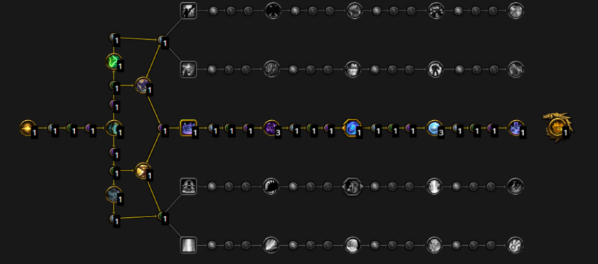 魔兽世界幻境新生奶骑天赋加点推荐