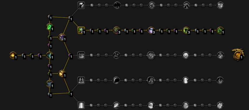 魔兽世界幻境新生防骑天赋加点推荐