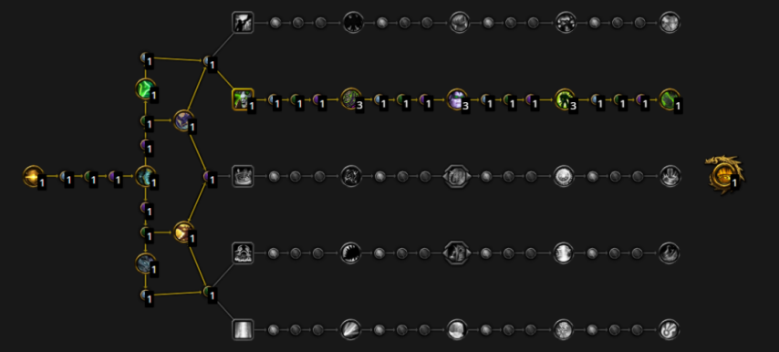 魔兽世界幻境新生酒仙武僧天赋加点推荐