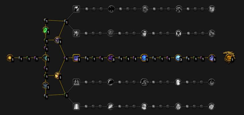 魔兽世界幻境新生织雾武僧天赋加点推荐