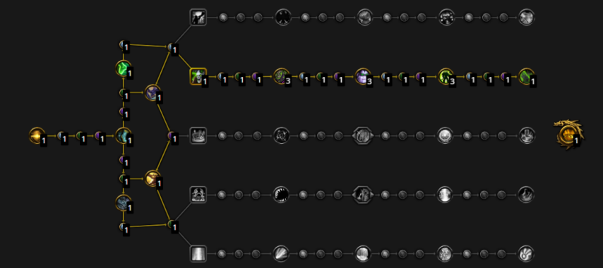 魔兽世界幻境新生奇袭贼天赋加点推荐