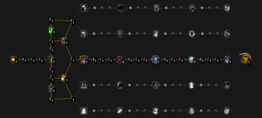 魔兽世界幻境新生奶萨天赋加点推荐