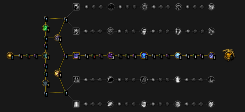 魔兽世界幻境新生神牧天赋加点推荐