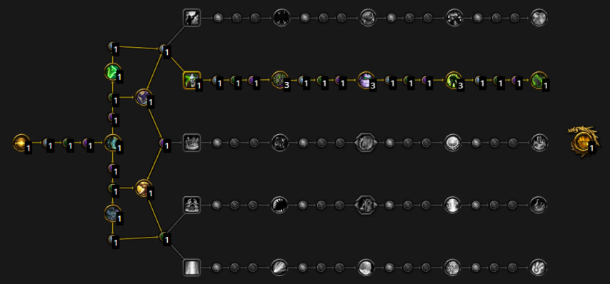 魔兽世界幻境新生暗牧天赋加点推荐