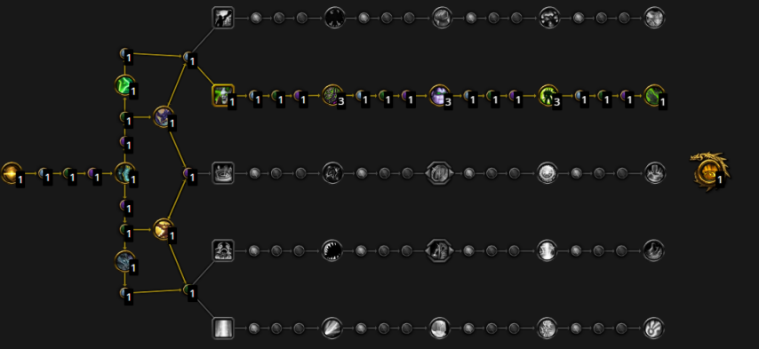 魔兽世界幻境新生毁灭术天赋加点推荐