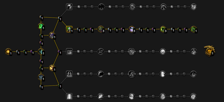 魔兽世界幻境新生恶魔术天赋加点推荐