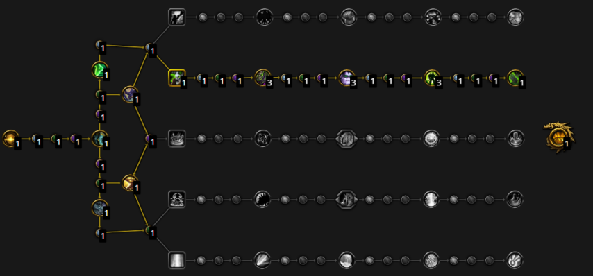 魔兽世界幻境新生痛苦术天赋加点推荐