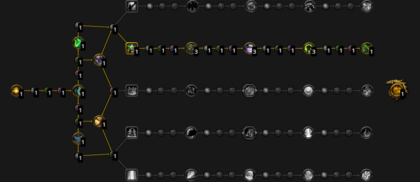 魔兽世界幻境新生武器战天赋加点推荐