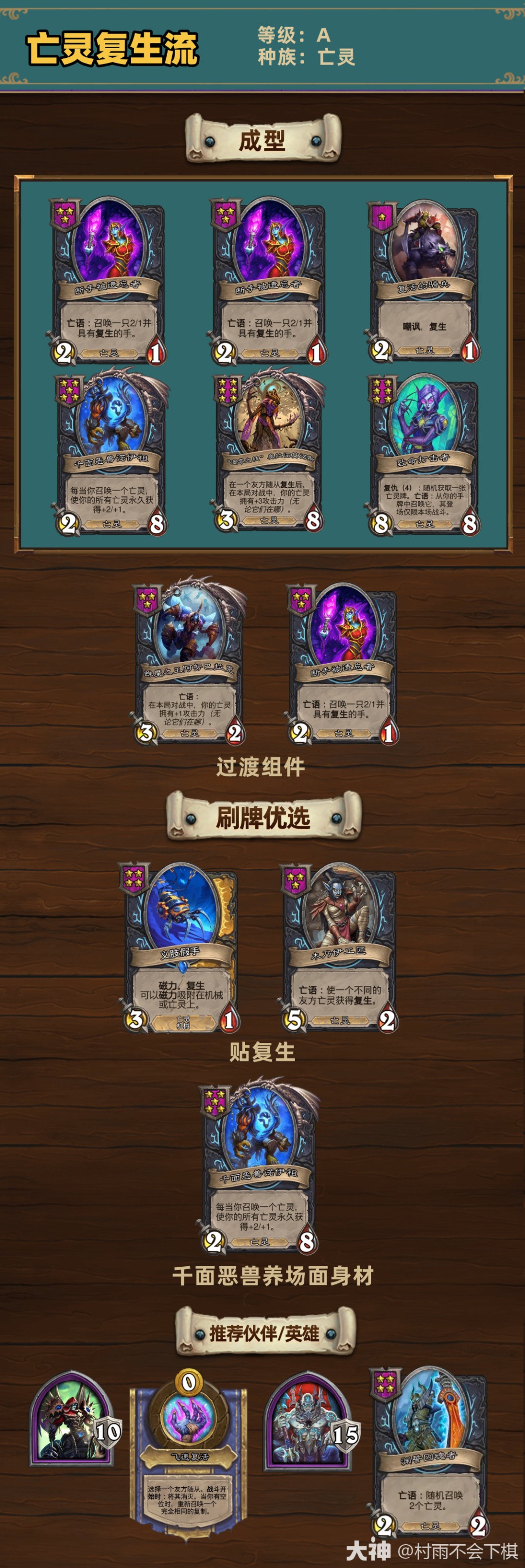 炉石传说33.6.2酒馆战棋亡灵复生流玩法攻略