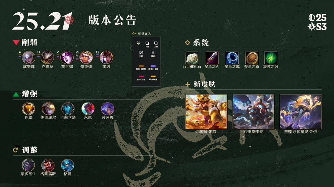 LOL25.21训练模式更新一览