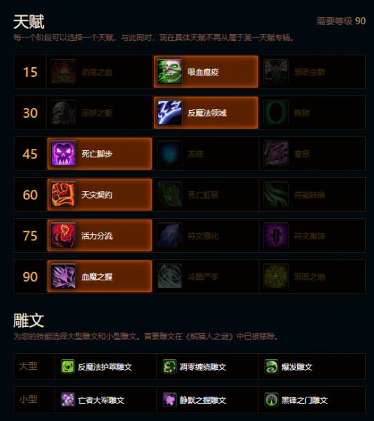 魔兽世界熊猫人之谜邪DK天赋雕文推荐