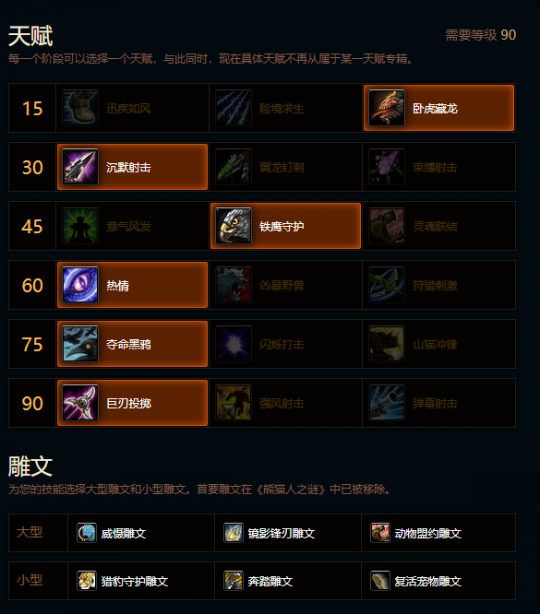 魔兽世界熊猫人之谜射击猎天赋雕文推荐