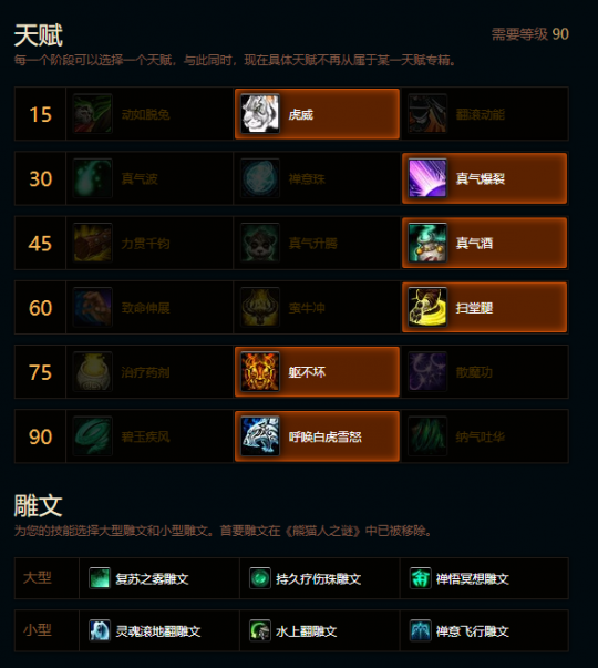 魔兽世界熊猫人之谜织雾天赋雕文推荐