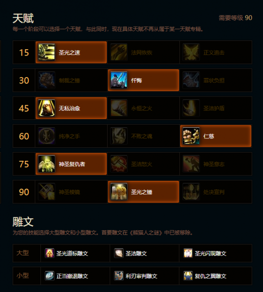 魔兽世界熊猫人之谜奶骑天赋雕文推荐