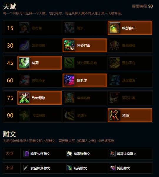 魔兽世界熊猫人之谜敏锐贼天赋雕文推荐