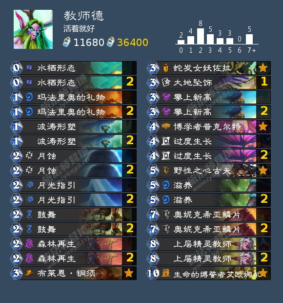 炉石传说授知以渔成就攻略