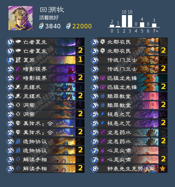 炉石传说Ctrl + Z成就攻略