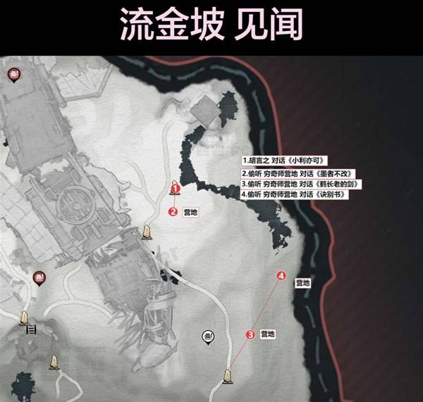 燕云十六声流金坡见闻全收集