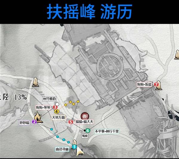 燕云十六声扶摇峰游历全收集攻略